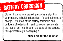 Battery Corrosion