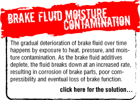 Brake Fluid Moisture Contamination