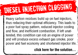 Diesel Injection Clogging